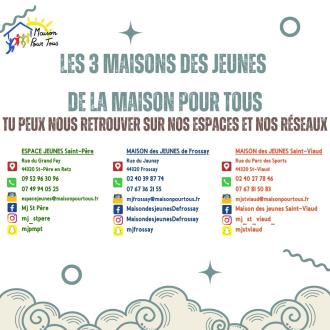 Les réseaux des 3 MJ de la MPT